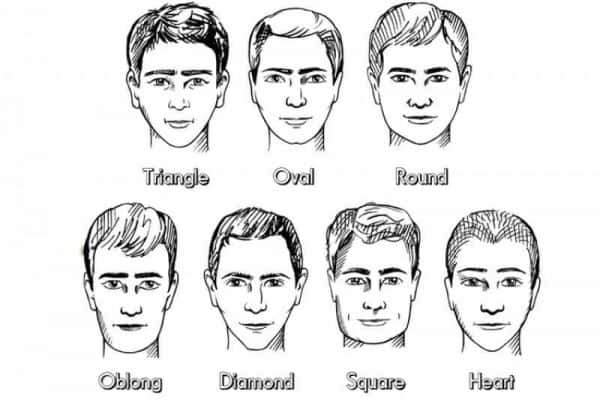 Best beard styles for YOUR face - complete guide - TurboBeard